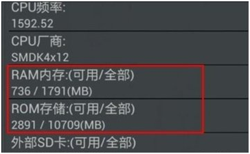 宏旺半导体ICMAX盘点手机ROM存储介质变更发展历程